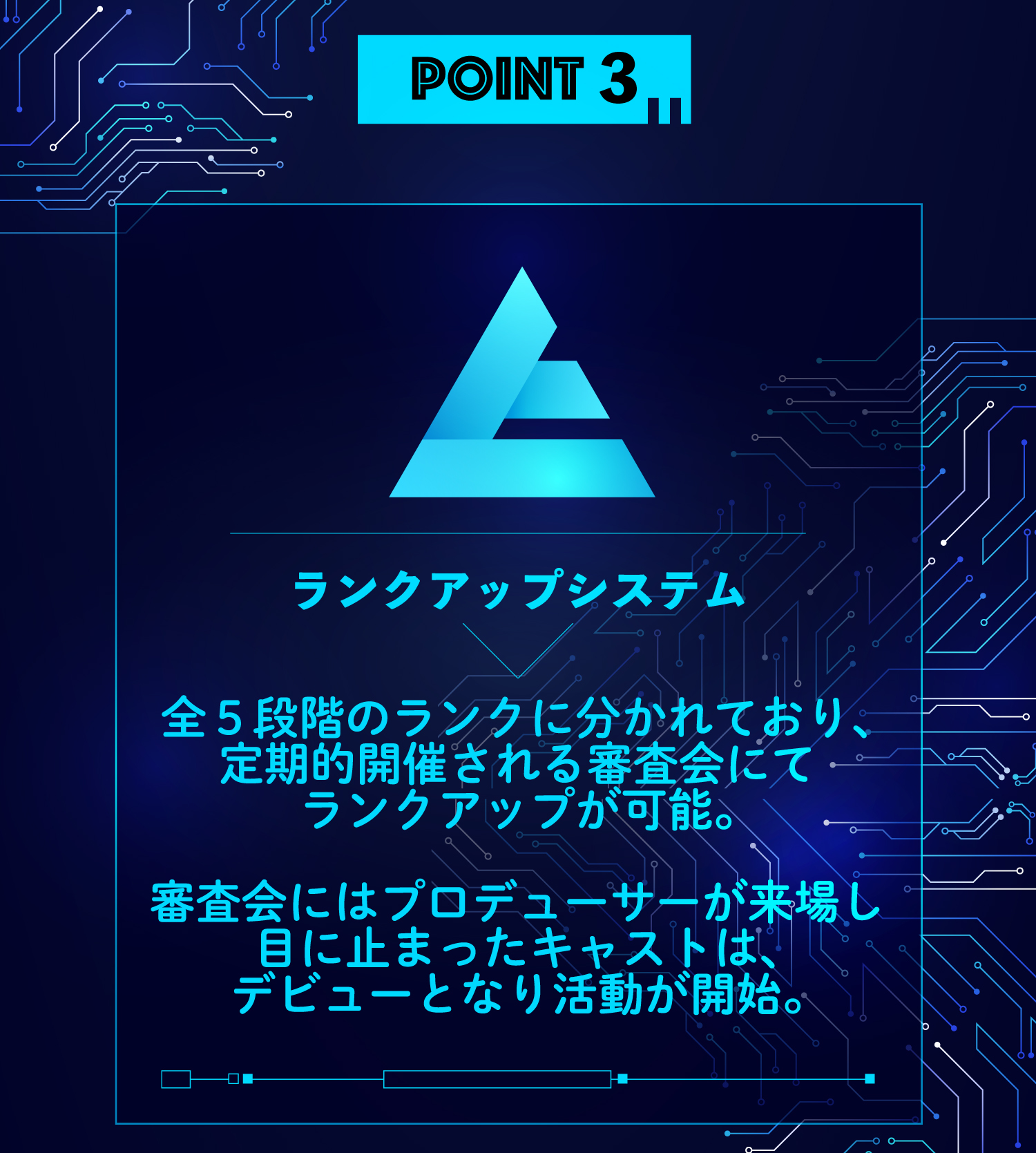 ポイント３